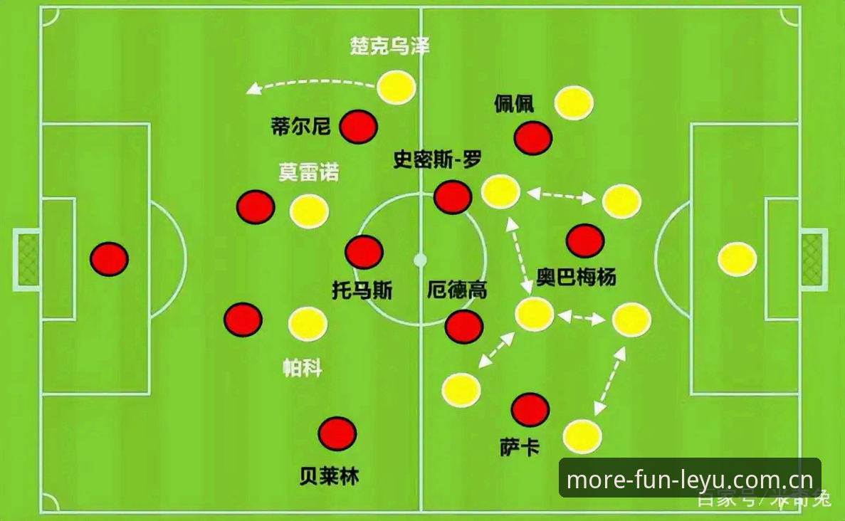 深度揭秘埃梅里欧联封王夜：五冠传奇背后的真相与维拉30年等待的终结